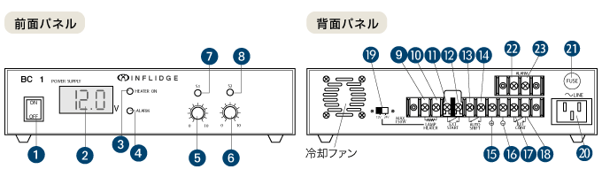 BC-1操作面板