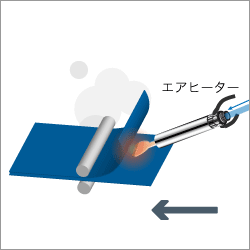 粘接剂等的焊接