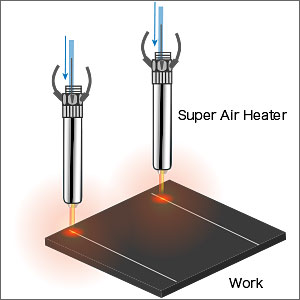 Soldering with Air Heater