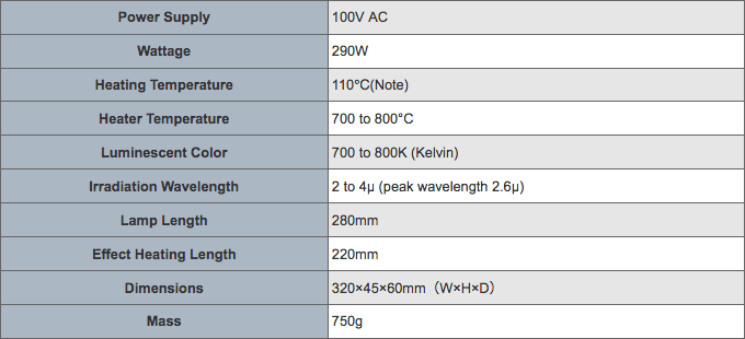 Specifications