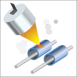 Resin Welding