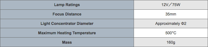 Specifications