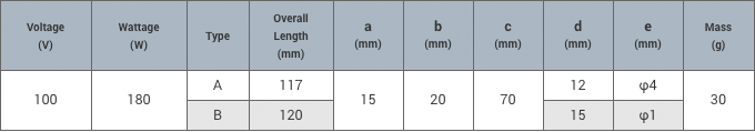 Specifications