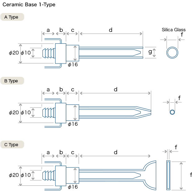 Ceramic Base 1-Type