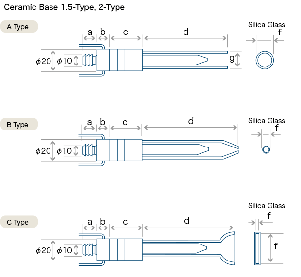 Ceramic Base 1.5-Type, 2-Type