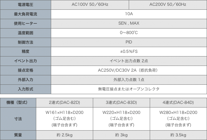 製品仕様表