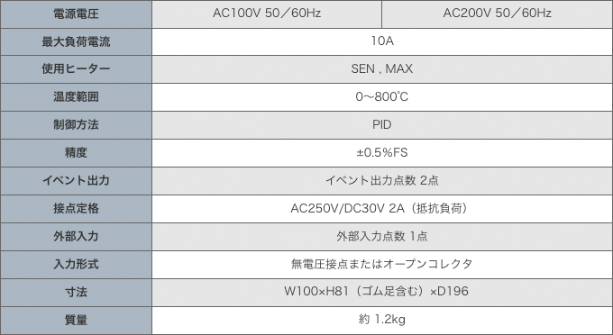 製品仕様表