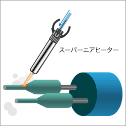 収縮チューブの加熱