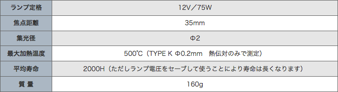 製品仕様表