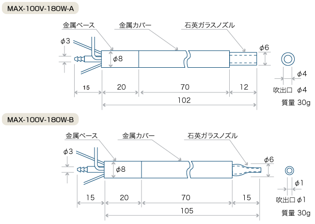 寸法図