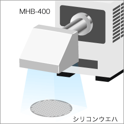 半導体検査用光源