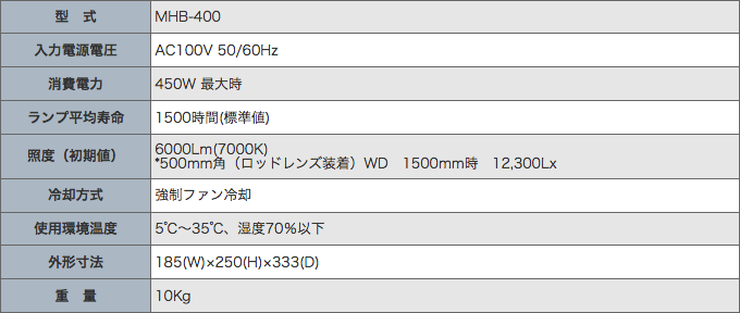 製品仕様表