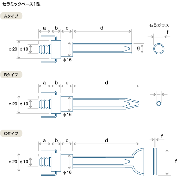 セラミックベース1型 寸法図