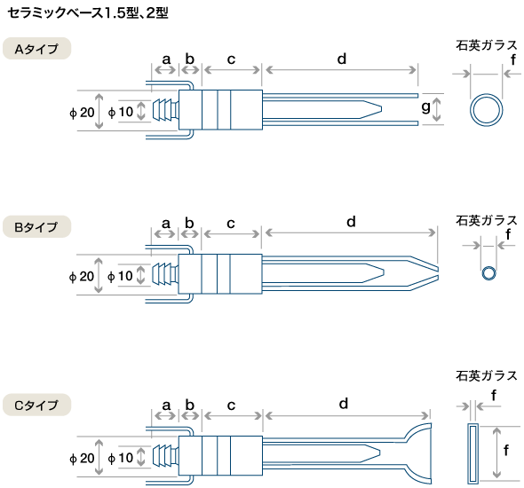 セラミックベース1.5型、2型 寸法図