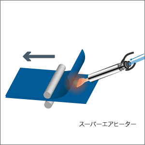 シート張り合わせ、接着後の乾燥