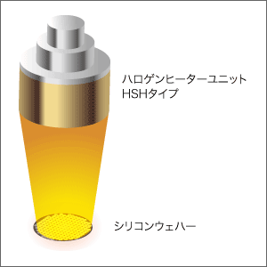 シリコンウェハー洗浄後の乾燥